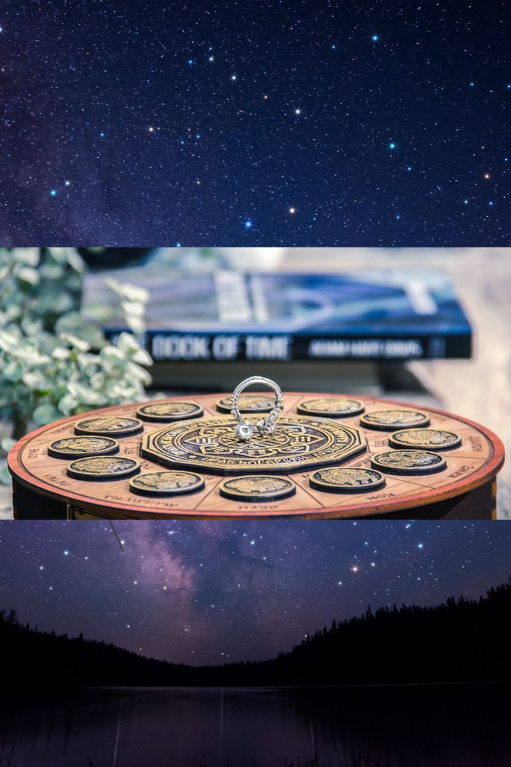 Guna Milan (Points based match making)